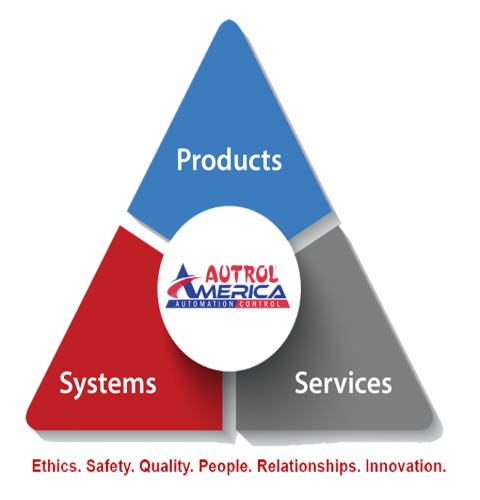 products-systems-services (3)